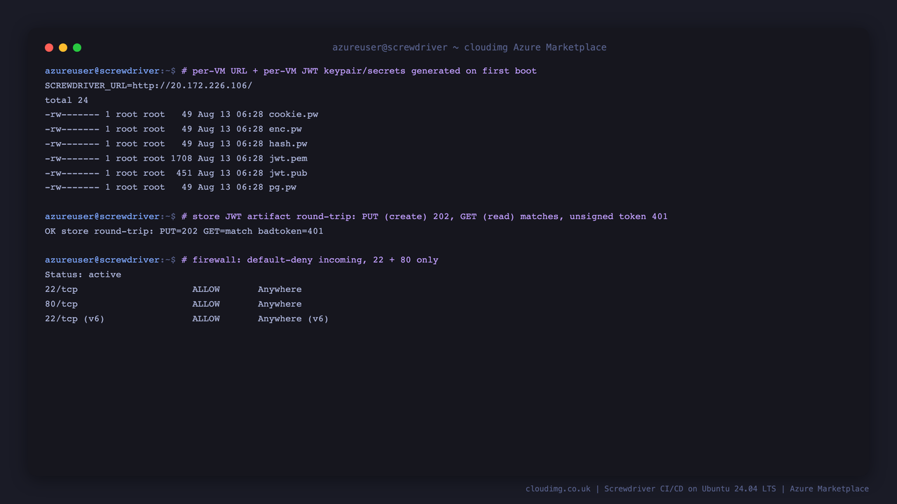 Screwdriver first-boot: per-VM secrets, the signed store round-trip, and the firewall posture