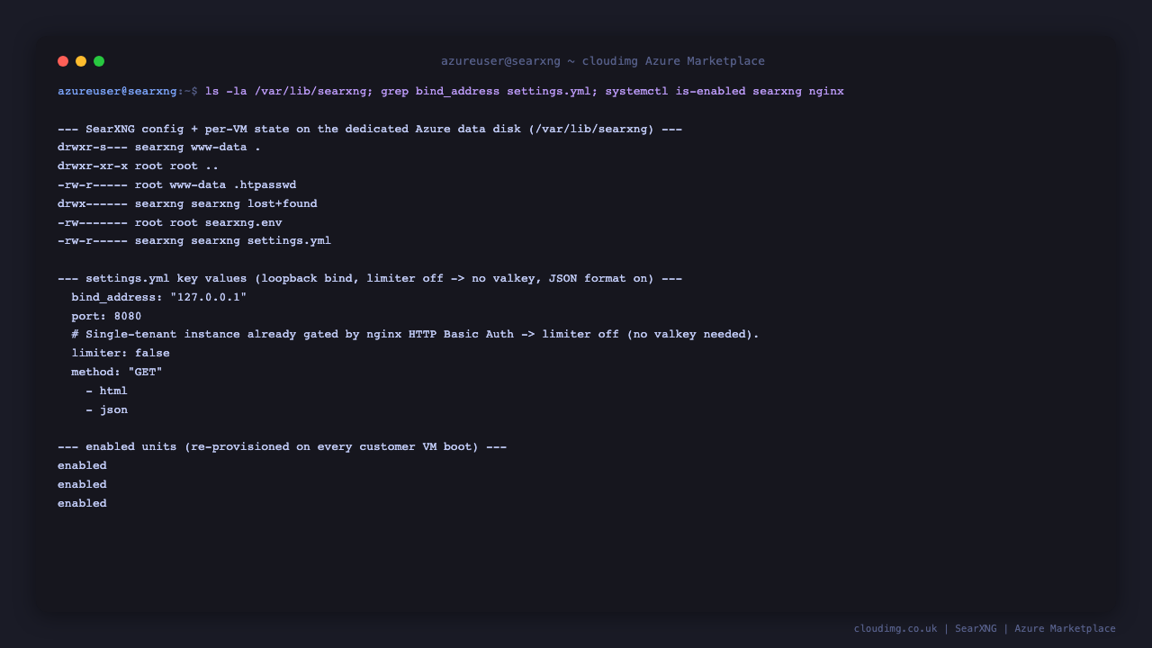 The SearXNG data disk mounted at /var/lib/searxng showing the settings.yml, the per-VM searxng.env secret and the bcrypt .htpasswd, plus the key settings values and the enabled systemd units