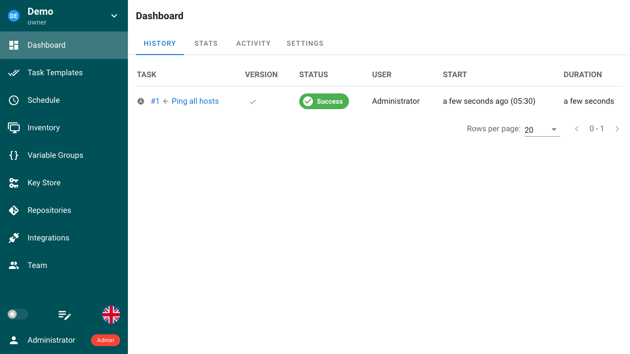 The Semaphore dashboard, showing a project's task history