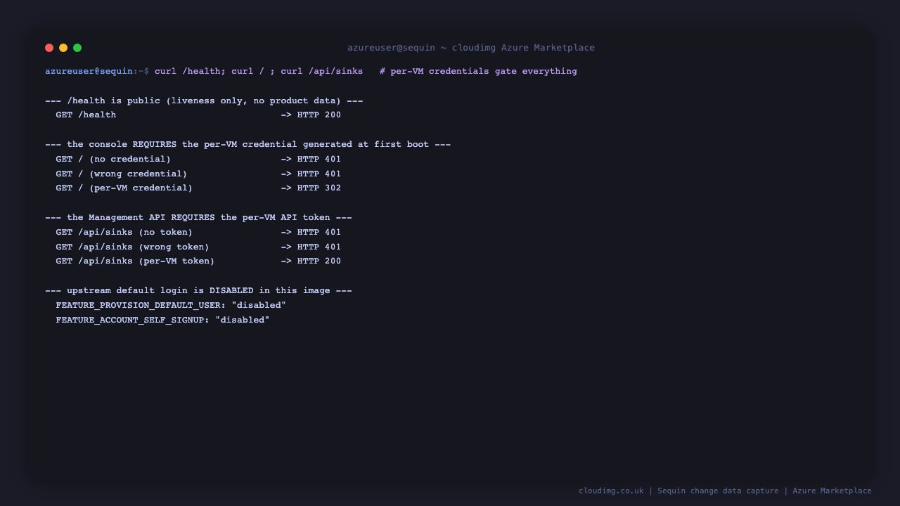 curl showing the health endpoint returning HTTP 200 with no auth, the console rejected with HTTP 401 for no credential and a wrong credential, the Management API rejected with HTTP 401 for no token and a wrong token, and the feature flags showing the upstream default user and self signup both disabled