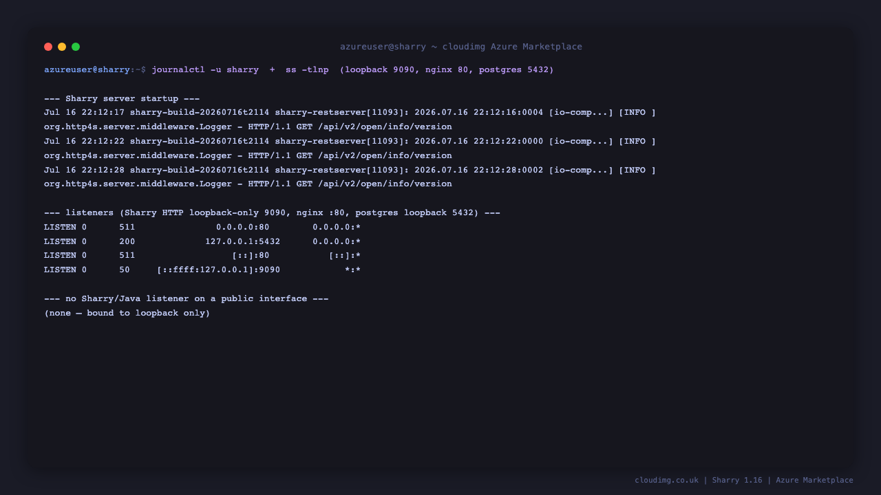 ss output confirming the Sharry HTTP listener on loopback 9090, PostgreSQL on loopback 5432, and nginx on port 80, with nothing bound to a public interface