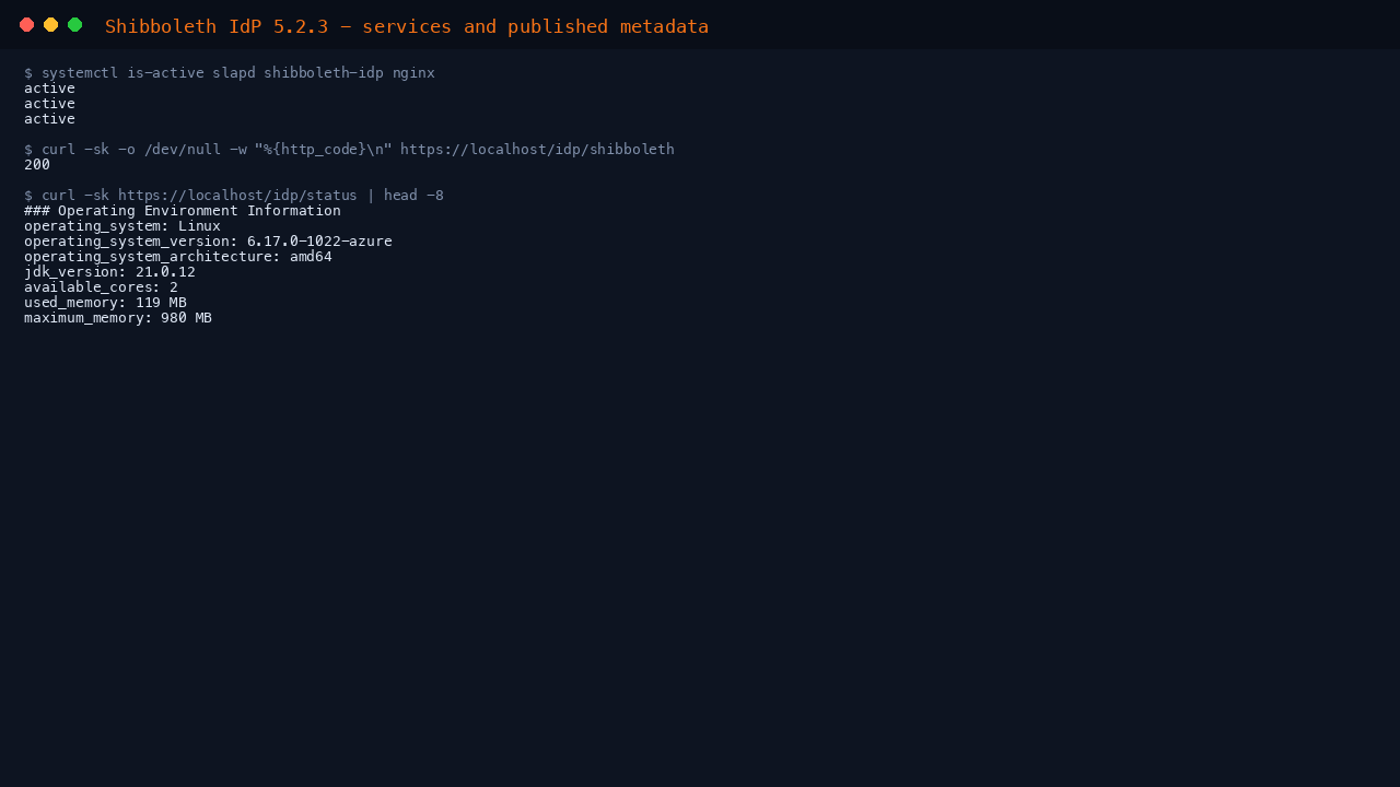 Shibboleth IdP 5.2.3 - services and published metadata