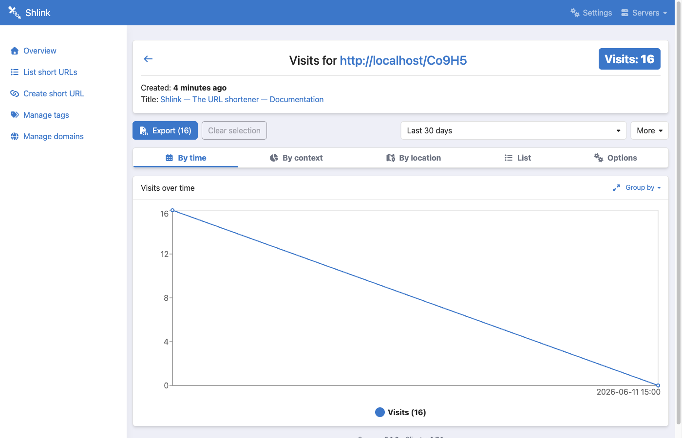 Shlink visit analytics