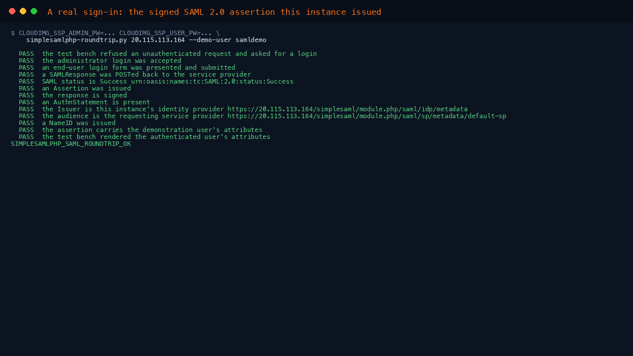 A real sign in and the signed SAML 2.0 assertion this instance issued
