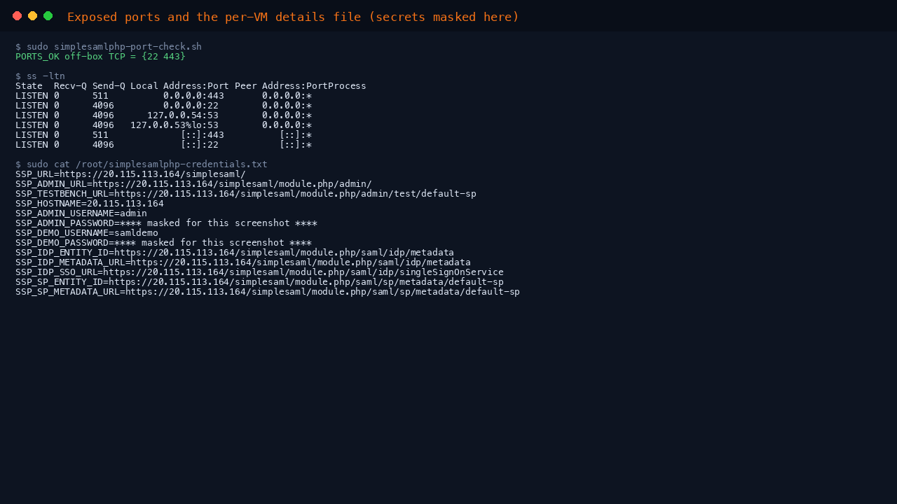 Exposed ports and the per-VM details file