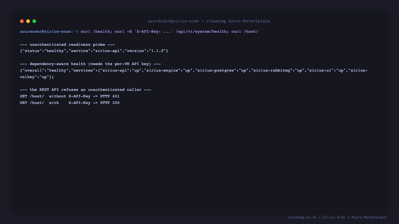 The unauthenticated readiness probe, the dependency aware health report showing all six services up, and the API refusing an unauthenticated caller