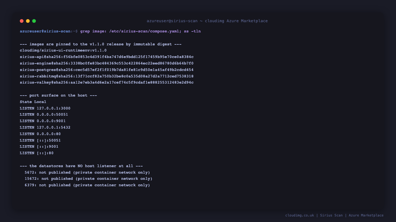 The digest pinned images and the host port surface, showing the broker and cache are not published at all