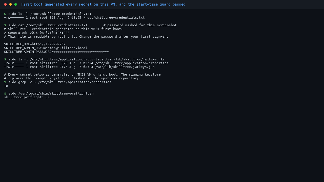 The root only credentials file with the password masked, the per VM configuration and signing keystore, and the start time guard reporting OK