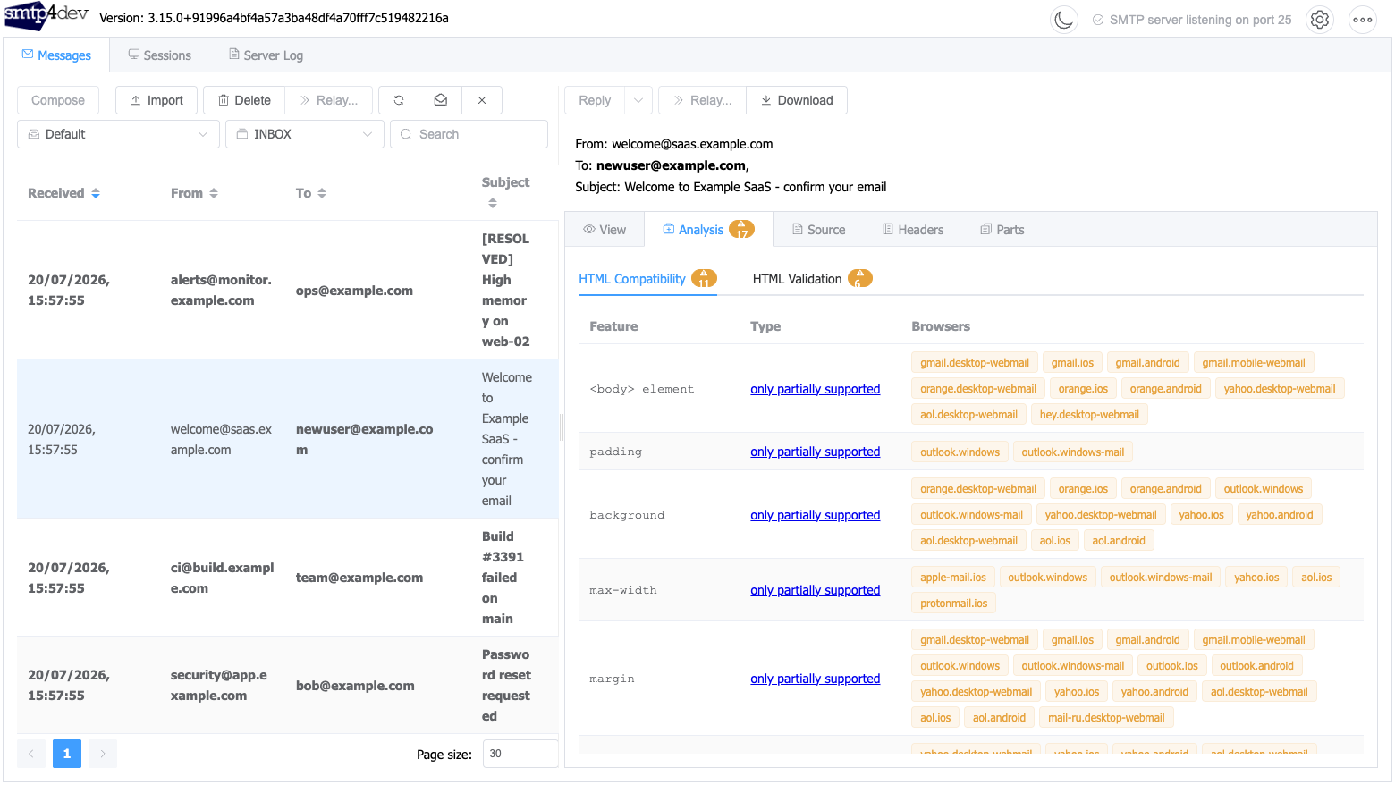 The Analysis tab scoring a captured message for HTML client compatibility, listing partially supported features and the clients affected