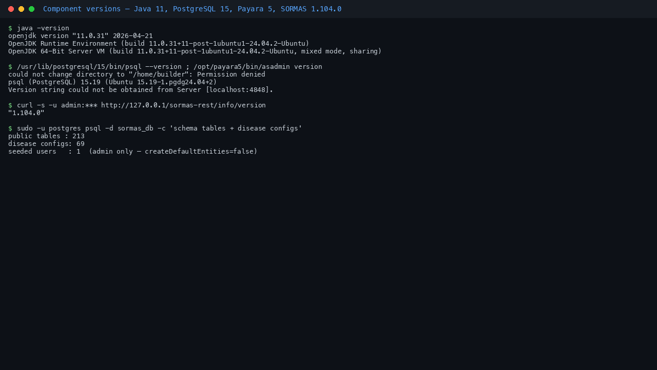 SORMAS component versions