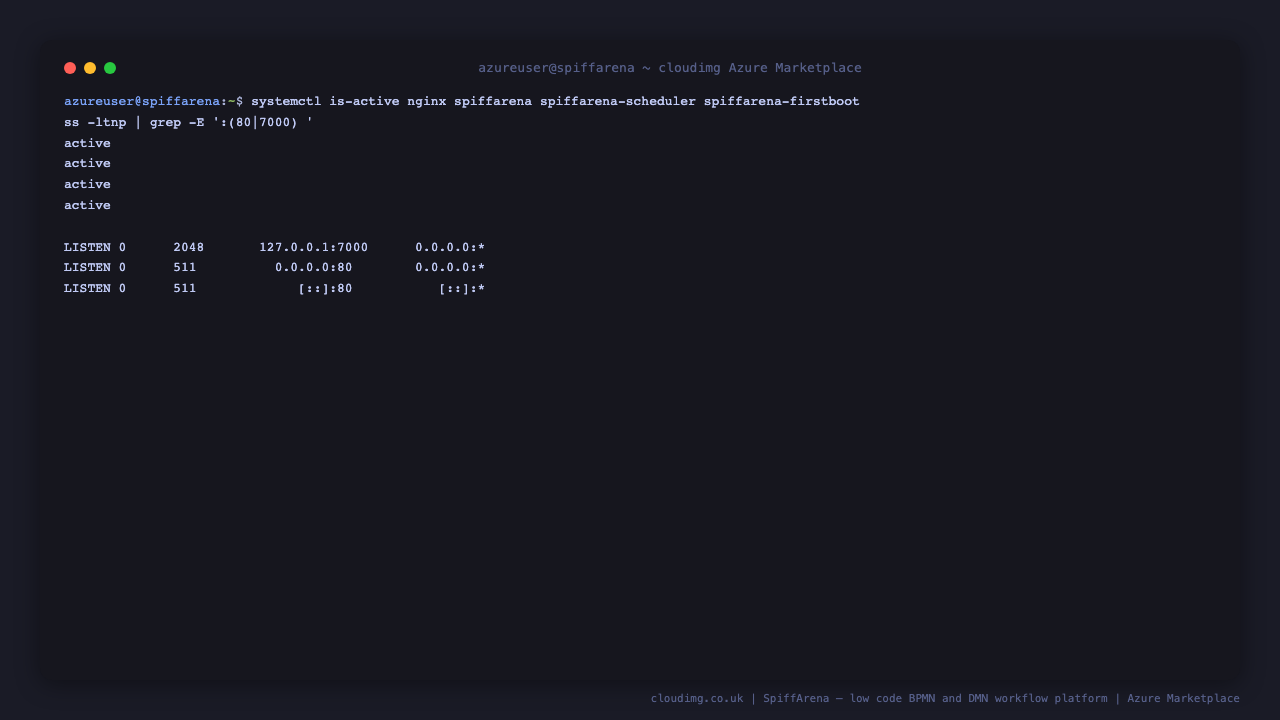 The three SpiffArena services active, with the API bound to loopback and only nginx listening on the network