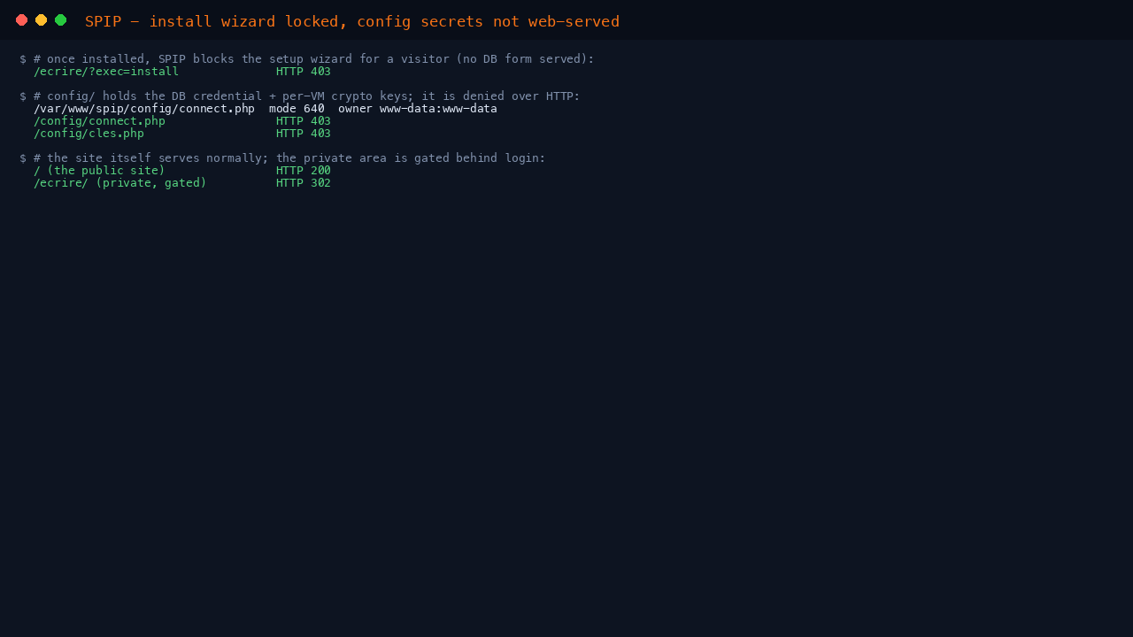 Install wizard locked and config secrets not web-served