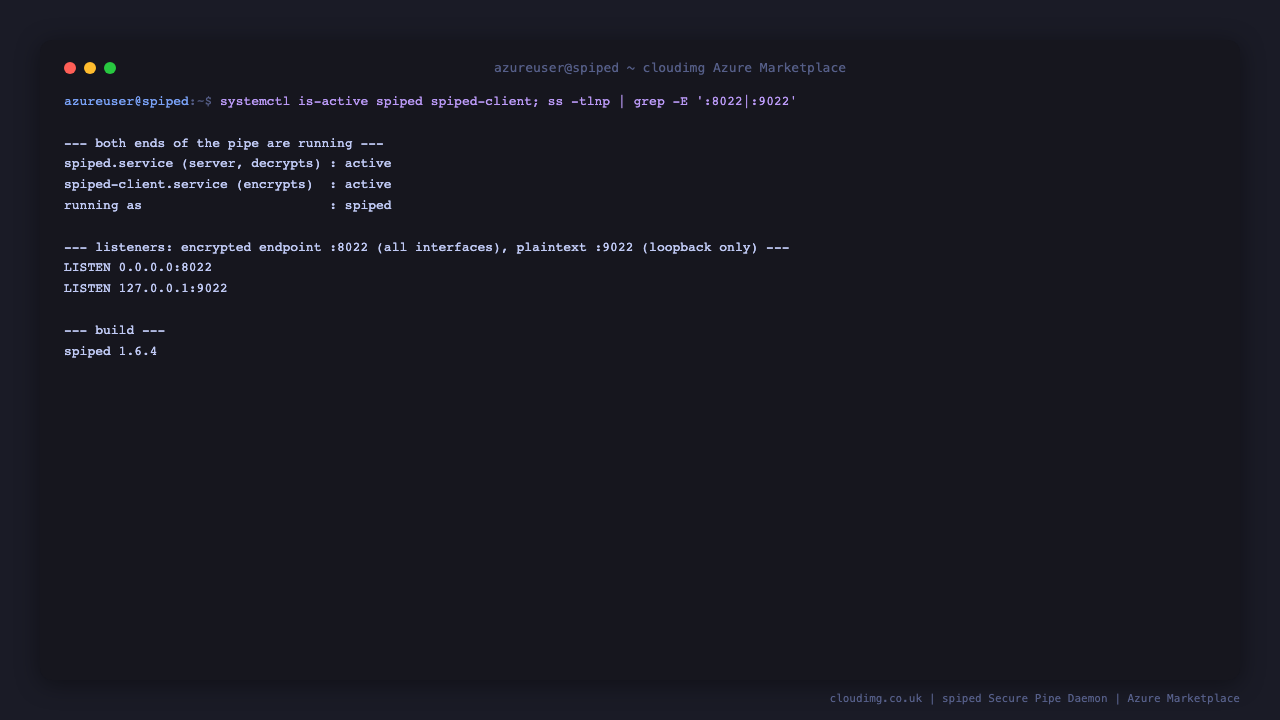 Both ends of the spiped pipe active under systemd and running as the unprivileged spiped user, with ss showing the encrypted endpoint listening on TCP port 8022 across all interfaces and the plaintext client endpoint bound to loopback only on TCP port 9022