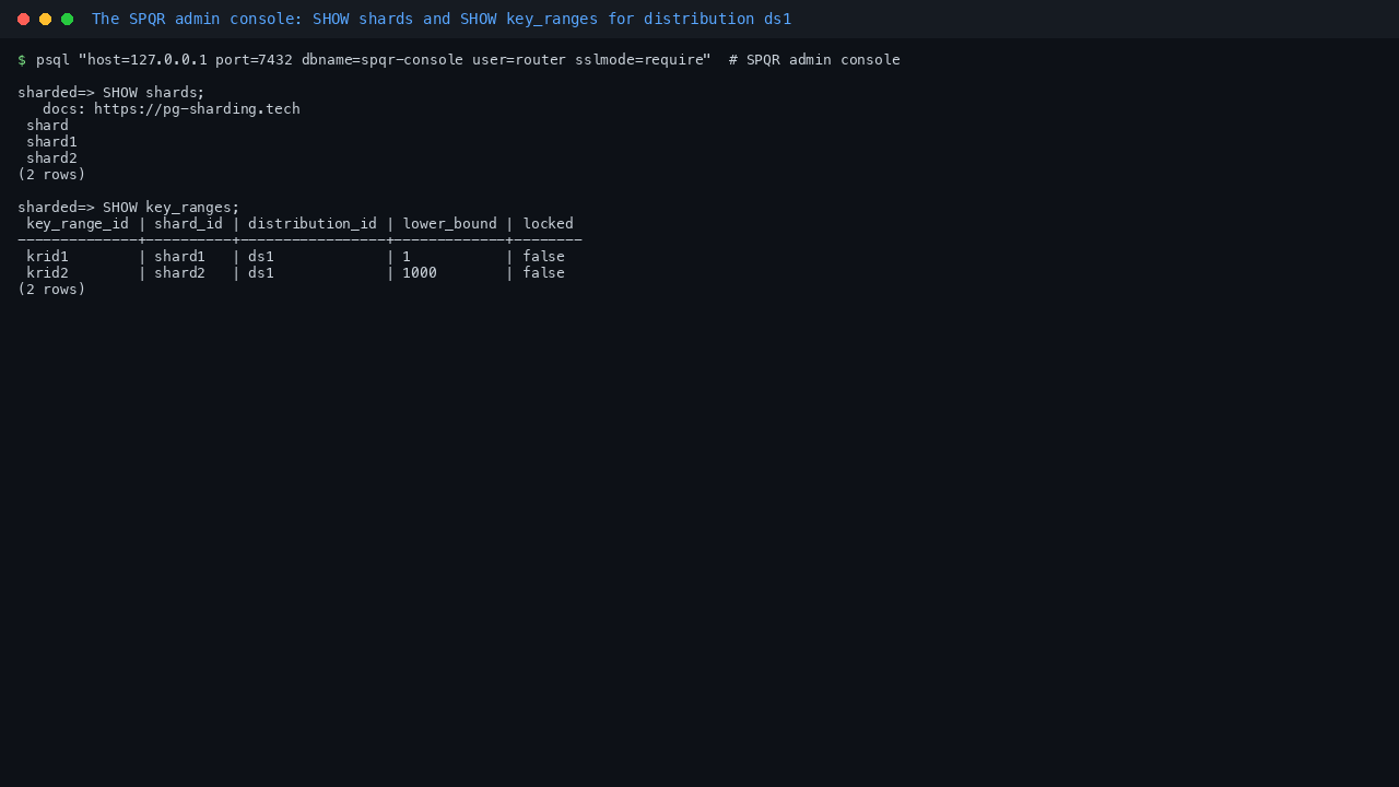 Terminal showing the SPQR admin console on port 7432 running SHOW shards, listing shard1 and shard2, and SHOW key_ranges, showing key range krid1 from 1 routing to shard1 and krid2 from 1000 routing to shard2 for distribution ds1