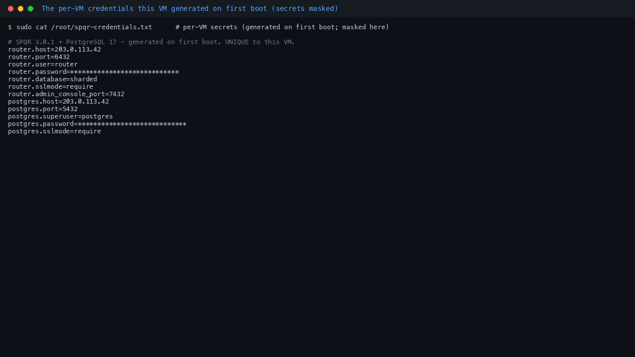 Terminal showing the per VM credentials file at /root/spqr-credentials.txt owned by root with mode 600, listing the router host, port 6432, user router, the per VM router password (masked), database sharded, sslmode require, the admin console port 7432, the postgres superuser password (masked) and the shardusr shard role password (masked)