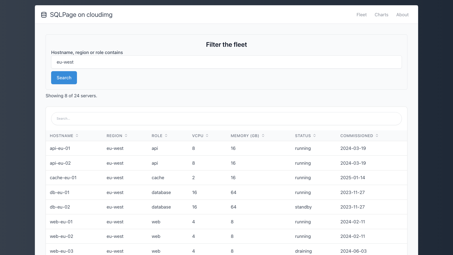 The SQLPage fleet inventory filtered to eu-west, showing 8 of 24 servers in a sortable table with host name, region, role, vCPU, memory, status and commission date