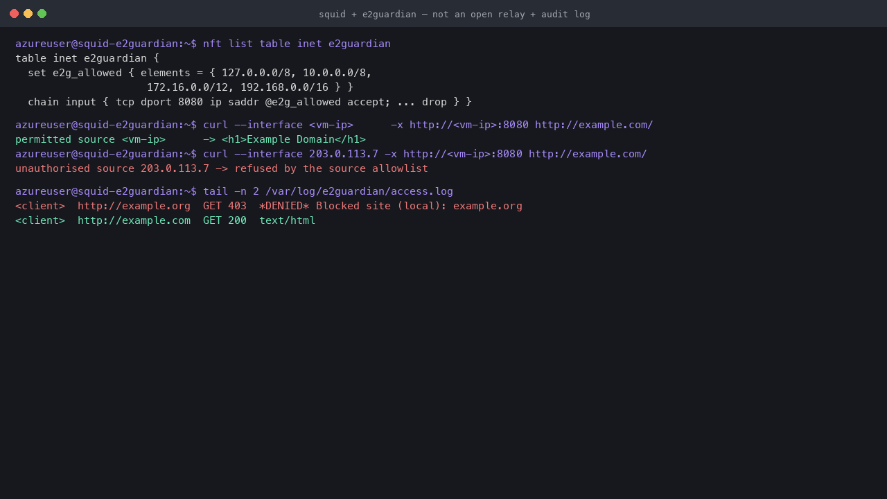 Terminal showing the nftables allowlist rules and a relay test in which a permitted private source successfully proxies a request while an unauthorised source address is refused, alongside the e2guardian access log recording an allowed and a denied request