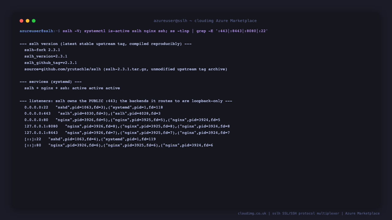 The sslh version compiled from the upstream tag, sslh and nginx and ssh all reporting active, and the listener table showing sslh alone holding the public 0.0.0.0:443 while nginx serves only the loopback backends on 127.0.0.1:8443 and 127.0.0.1:8080 and sshd listens on port 22