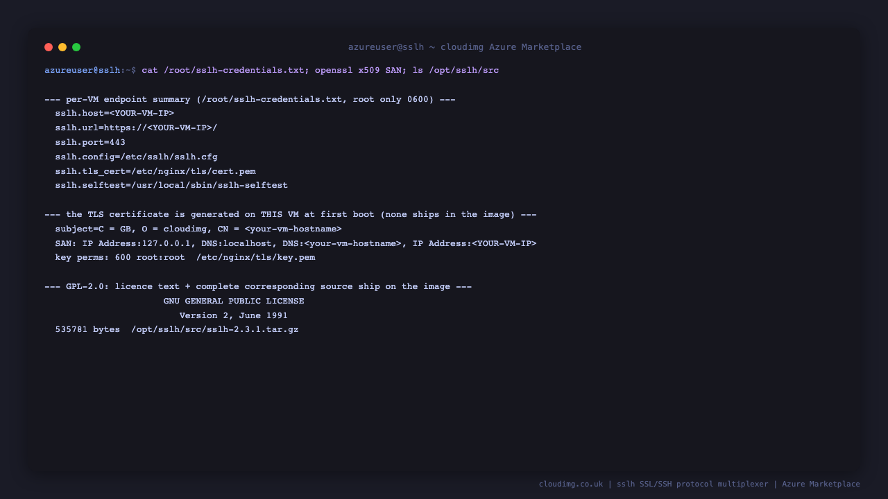 The per instance endpoint summary in the root only credentials file, the TLS certificate generated on this VM at first boot with its Subject Alternative Names and root only private key permissions, and the GPL-2.0 licence text plus the complete corresponding upstream source tarball shipped on the image