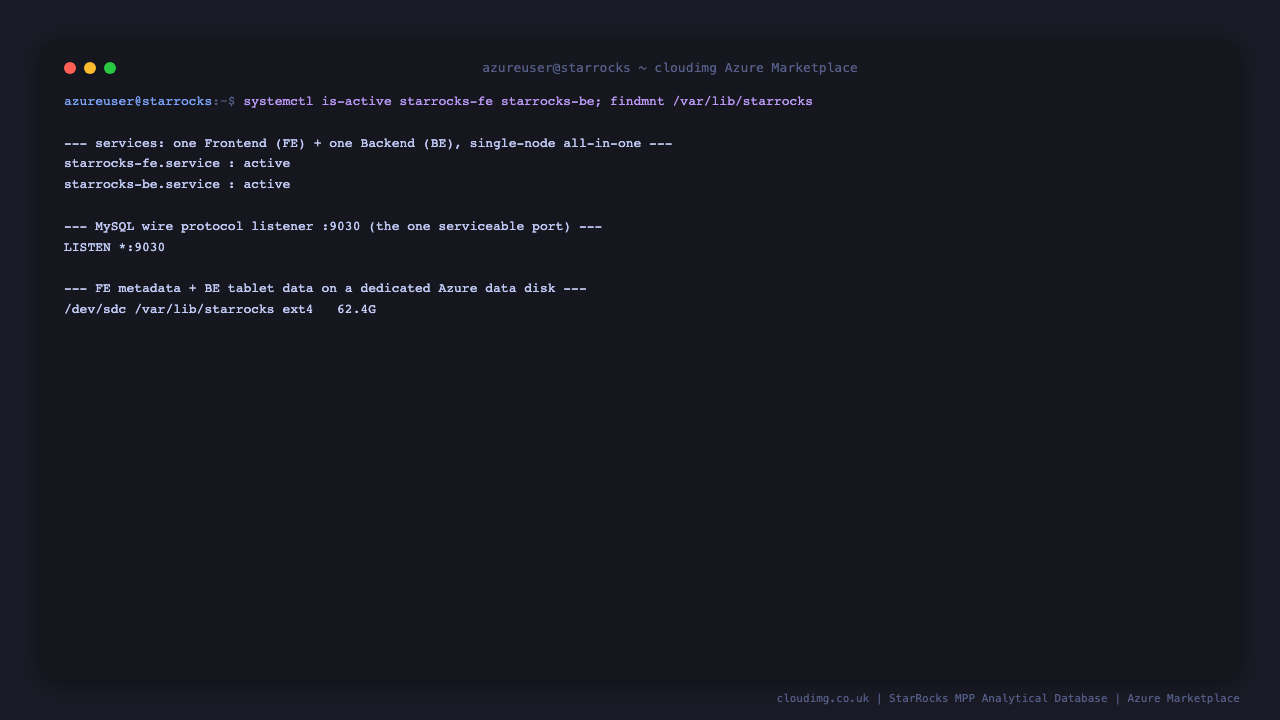 StarRocks services active and the cluster answering SQL