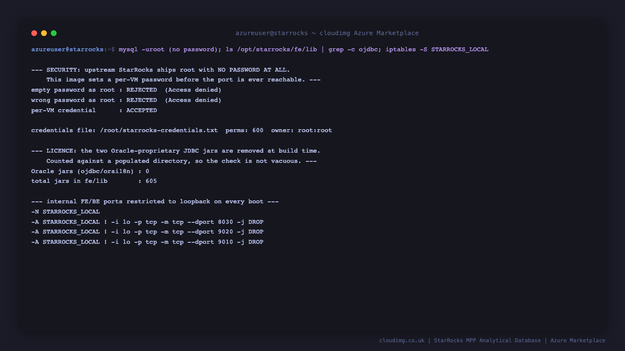Security posture: empty password refused, no Oracle jars, internal ports restricted