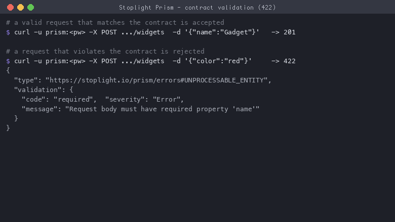 A valid POST returns HTTP 201 and an invalid POST that omits the required name returns HTTP 422, with the body reporting that the request body must have the required property name