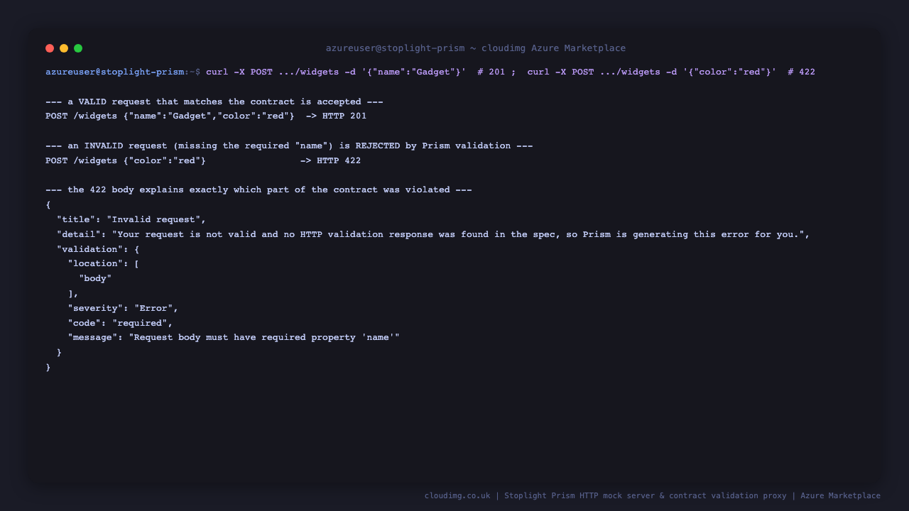 a valid POST returns HTTP 201 and an invalid POST that omits the required name returns HTTP 422, with the body reporting that the request body must have the required property name