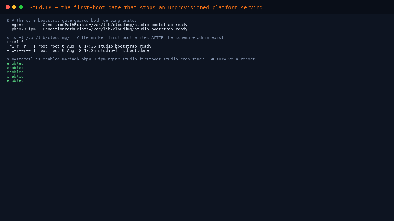 The nginx and php-fpm bootstrap gate drop-ins both showing ConditionPathExists on the bootstrap ready marker, and mariadb, php-fpm, nginx, the first boot service and the cron timer all reporting enabled