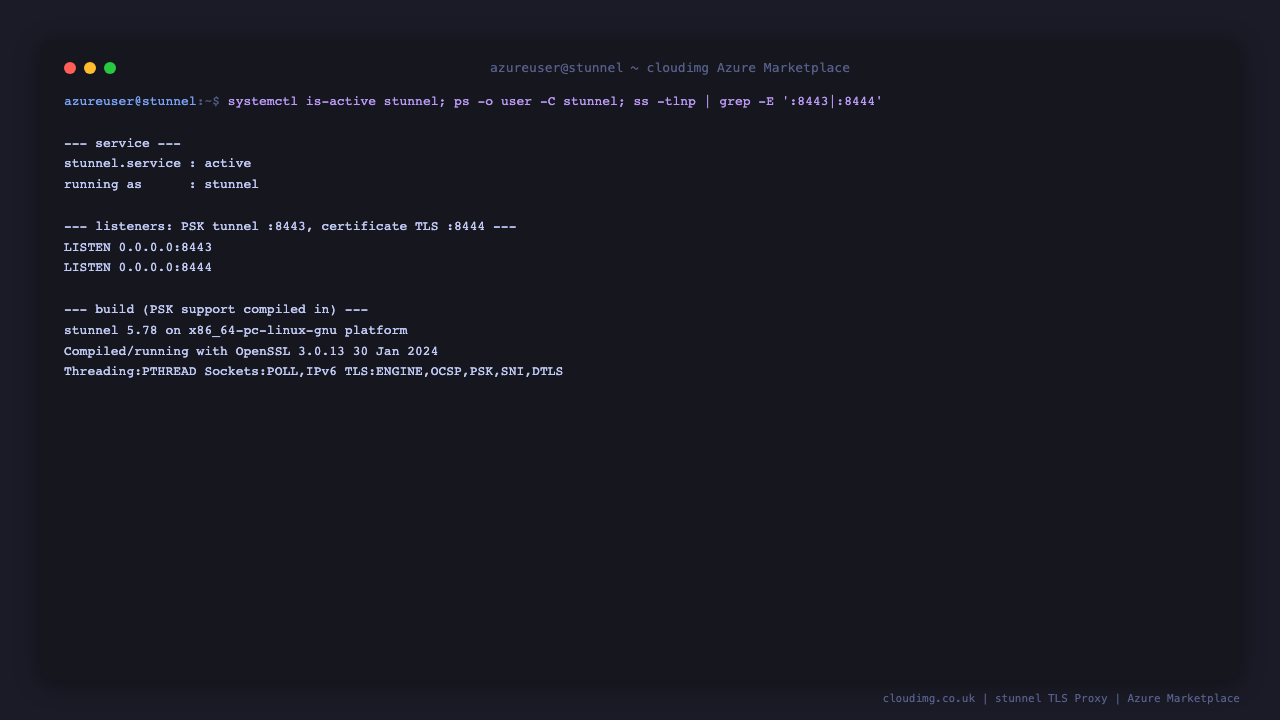 The stunnel service active under systemd and running as the unprivileged stunnel user, with ss showing the pre shared key protected TLS tunnel listening on TCP port 8443 and the certificate based TLS termination endpoint on TCP port 8444