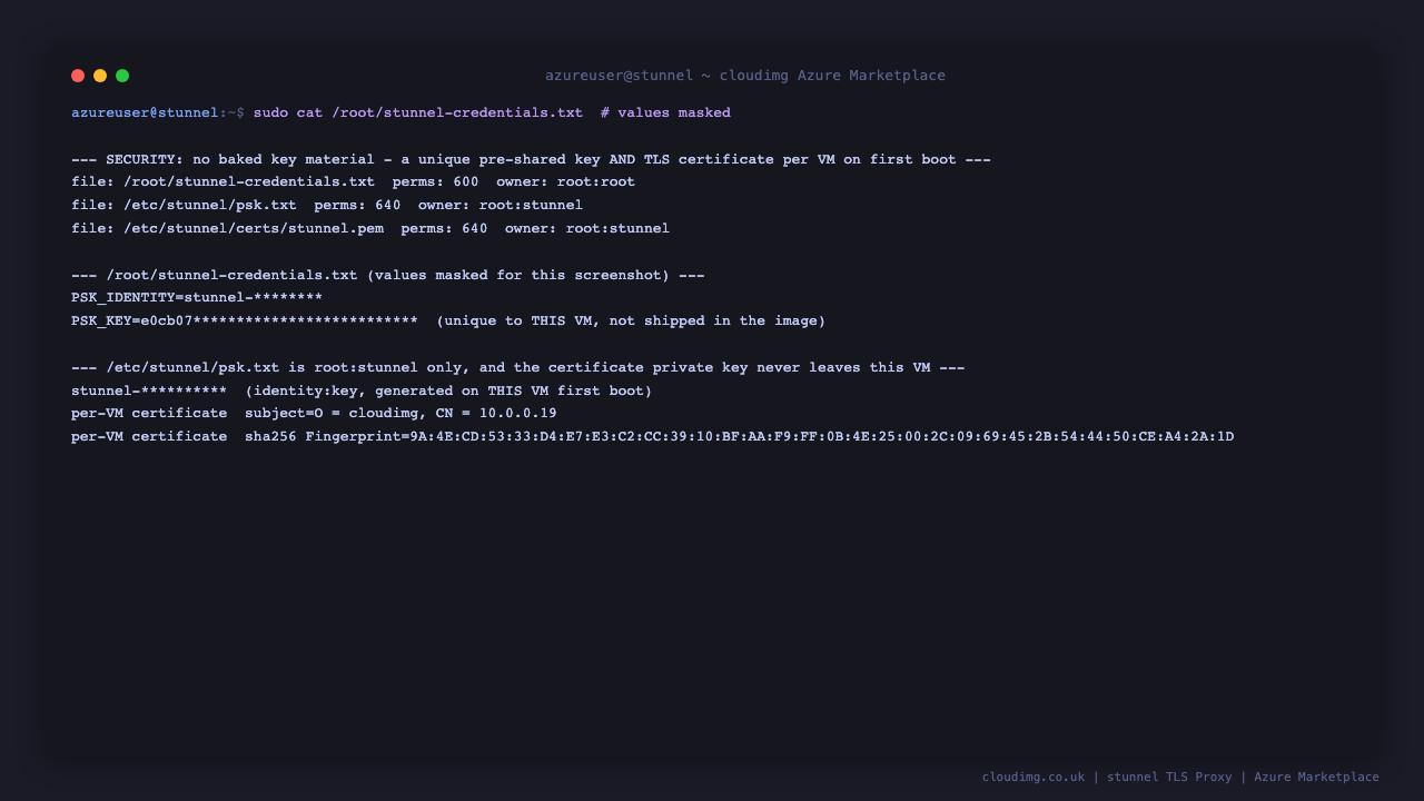 The security proof: the credentials file is 0600 root root while the pre shared key file and the TLS certificate bundle are both 0640 root stunnel, with the per VM key value masked, showing that no shared key material is baked into the image