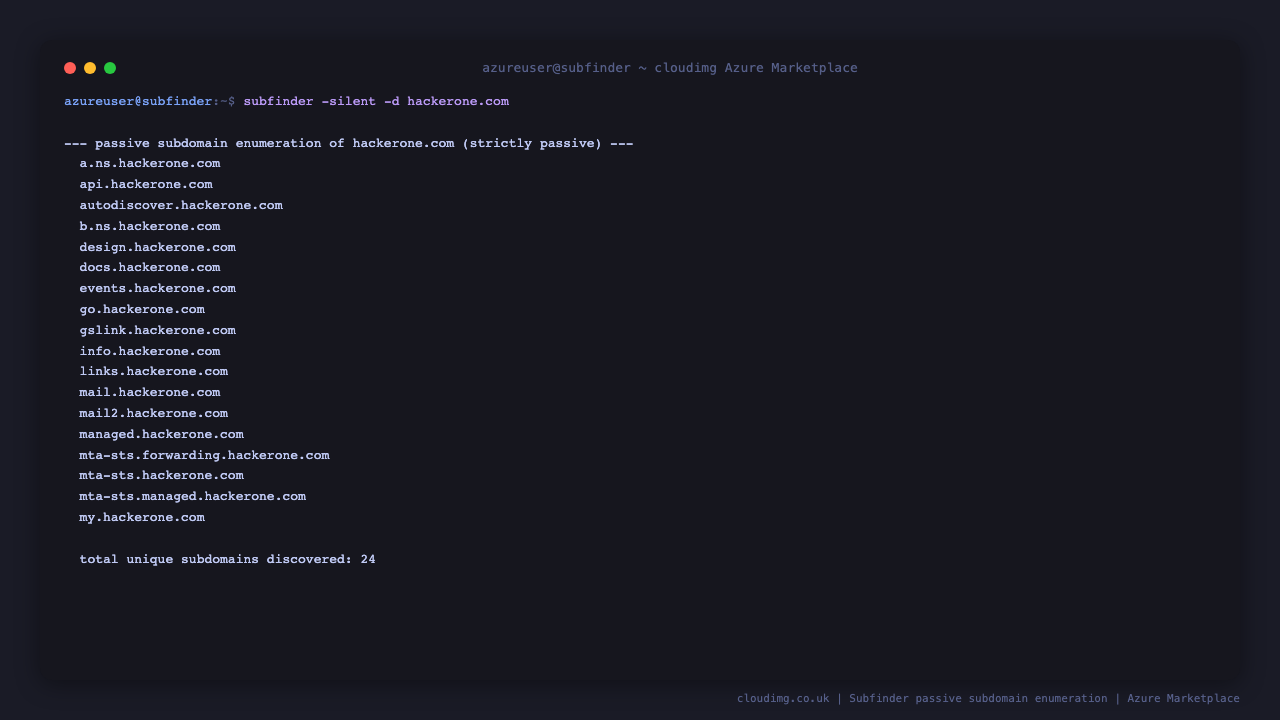 A passive enumeration of hackerone.com