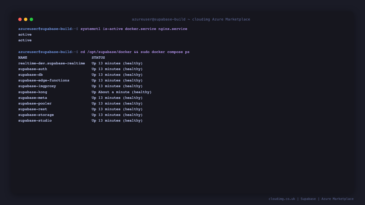 Supabase container stack running under Docker behind nginx