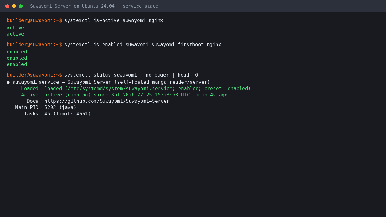 Suwayomi Server terminal output showing suwayomi.service and nginx.service both reporting active, all three units reporting enabled, and systemctl status confirming the Java process is running