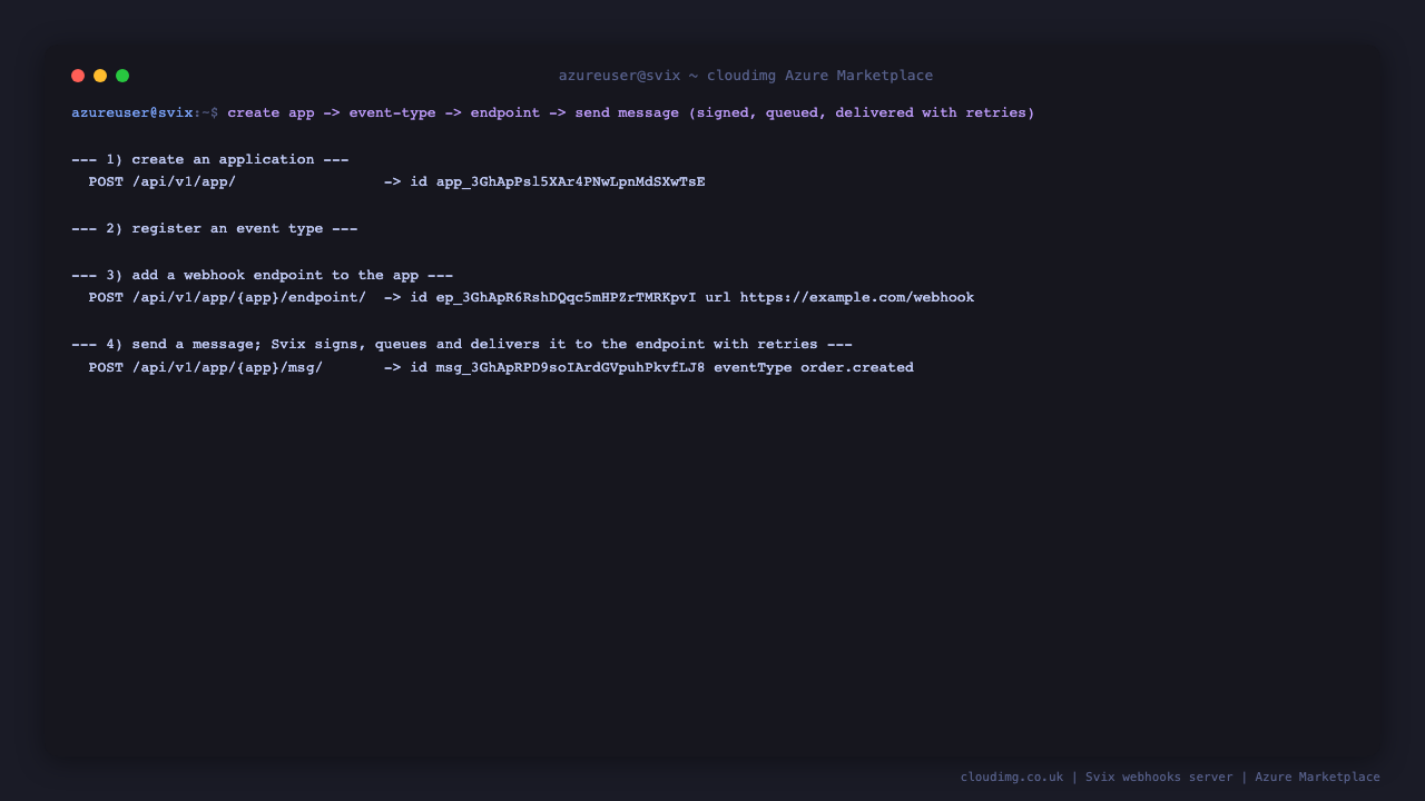 Running the webhook workflow over the API: create an application, register the order.created event type, add a webhook endpoint, and send a message that Svix signs, queues and delivers to the endpoint with retries