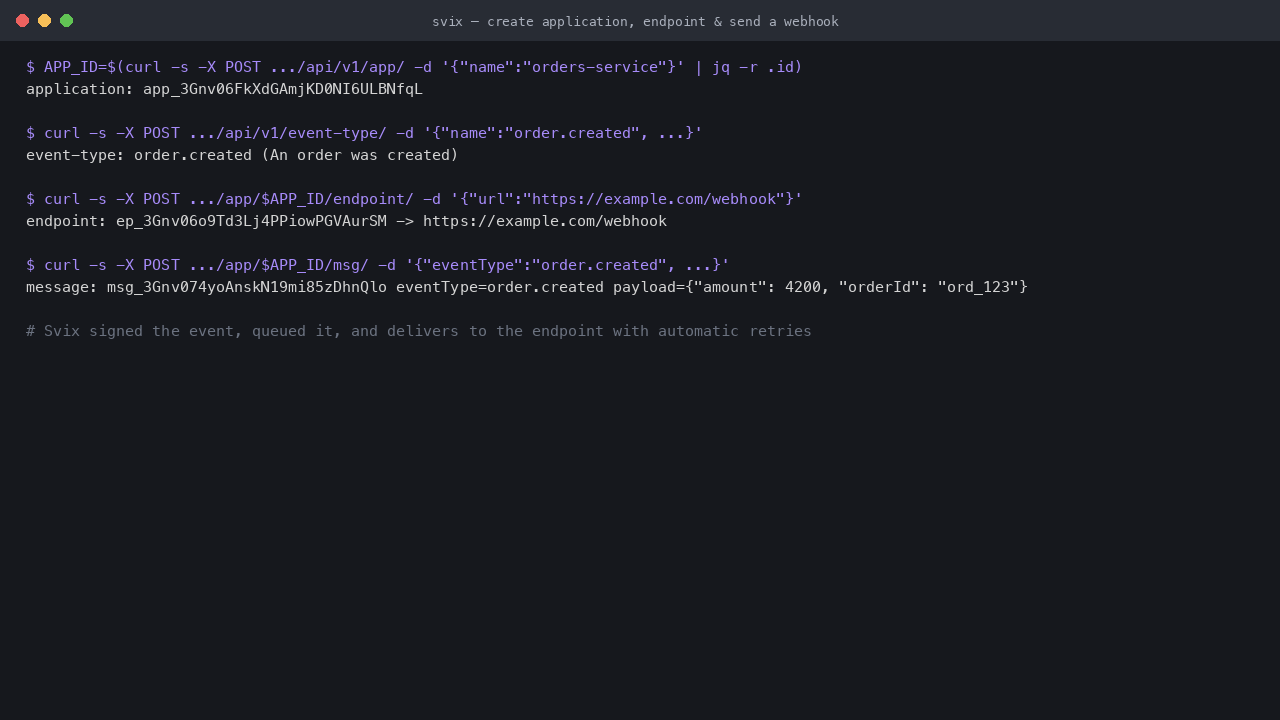 Running the webhook workflow over the API: create an application, register the order.created event type, add a webhook endpoint, and send a message that Svix signs, queues and delivers to the endpoint with retries
