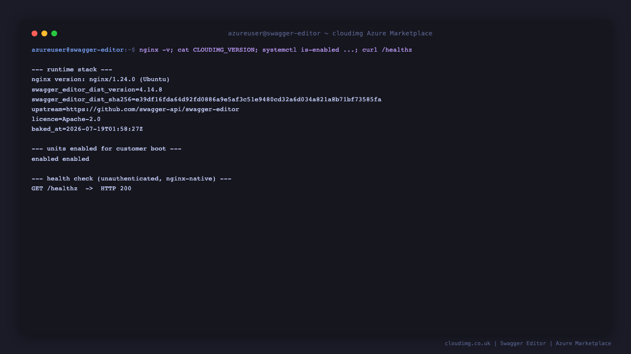 Terminal showing the nginx version, the pinned swagger-editor-dist v4.14.8 version and sha256, the enabled units, and a successful health check