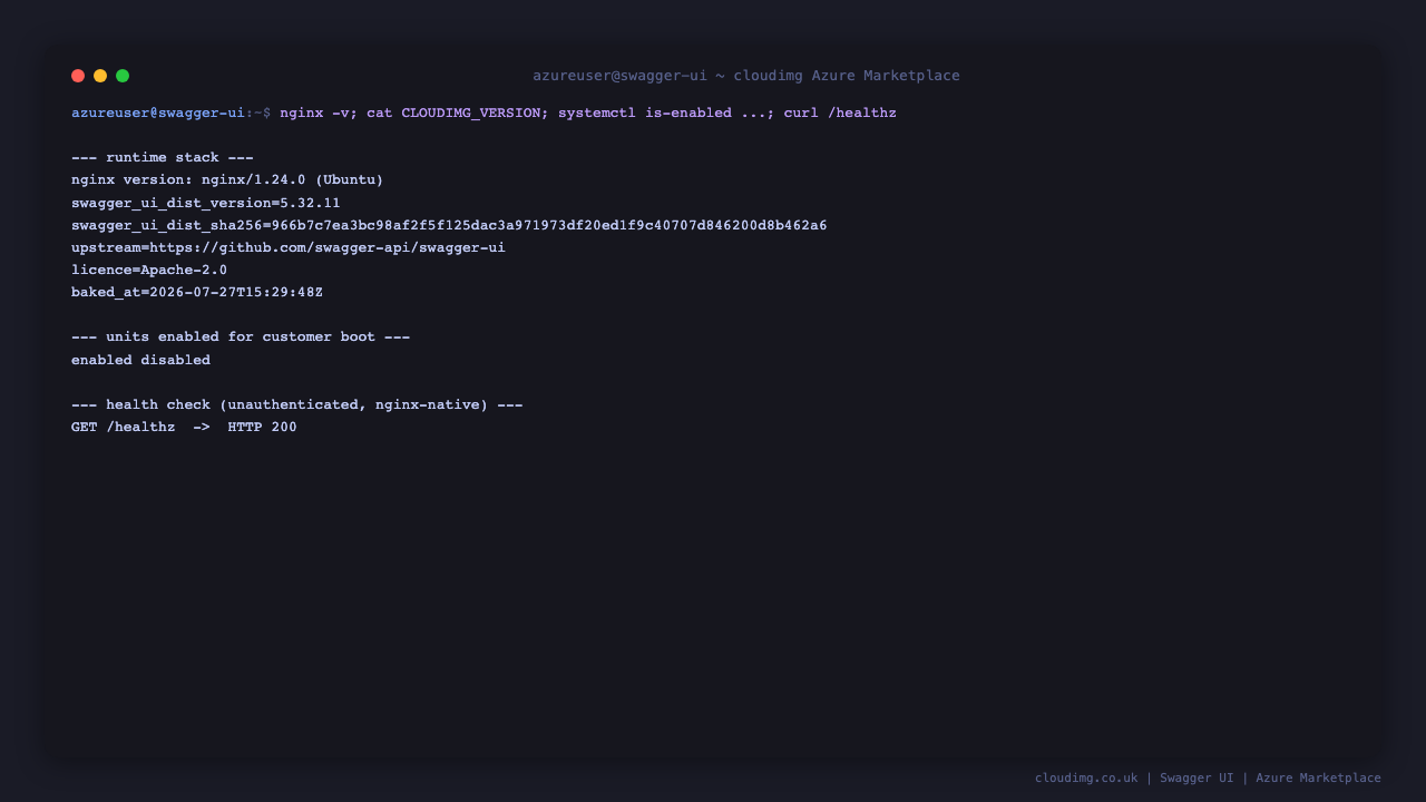 Terminal showing the nginx version, the pinned swagger-ui-dist v5.32.11 version and sha256, the enabled nginx unit, and a successful unauthenticated health check