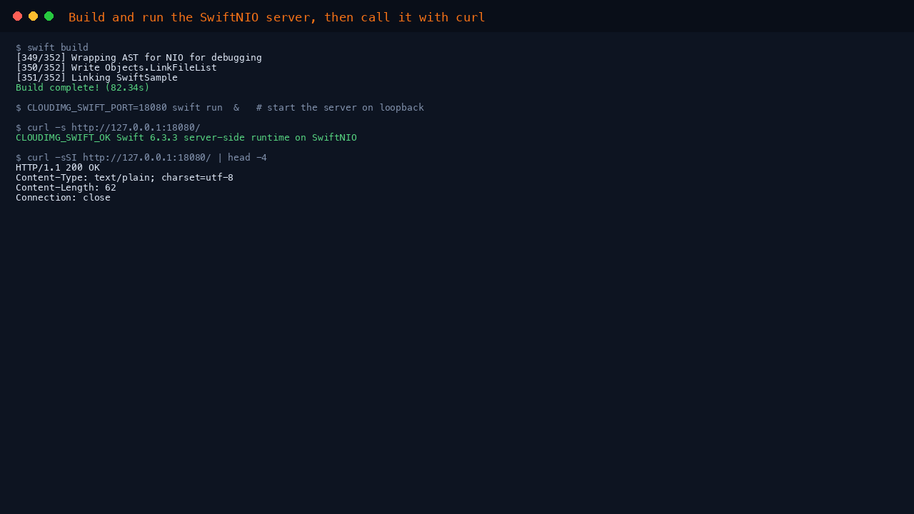Terminal showing swift build completing with Build complete, the SwiftNIO server starting on the loopback interface, curl returning the body CLOUDIMG_SWIFT_OK Swift 6.3.3 server-side runtime on SwiftNIO, and an HTTP 200 response header with Content-Type text/plain and Content-Length 62