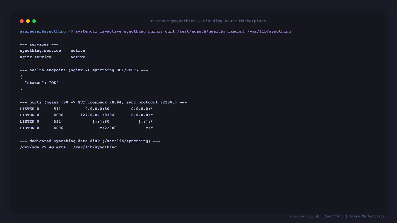 Syncthing and nginx services active, health endpoint OK, listeners on 80 and loopback 8384, dedicated data disk mounted at /var/lib/syncthing