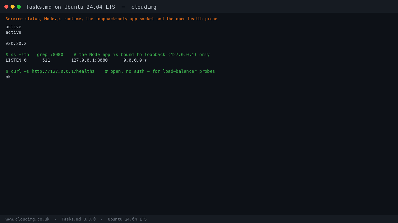 The tasks-md and nginx services active, the Node.js runtime, the app listening on loopback 127.0.0.1:8080 only, and the unauthenticated health endpoint returning ok