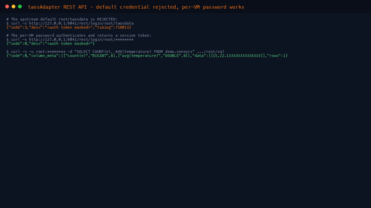 taosAdapter REST API: default credential rejected, per-VM password works