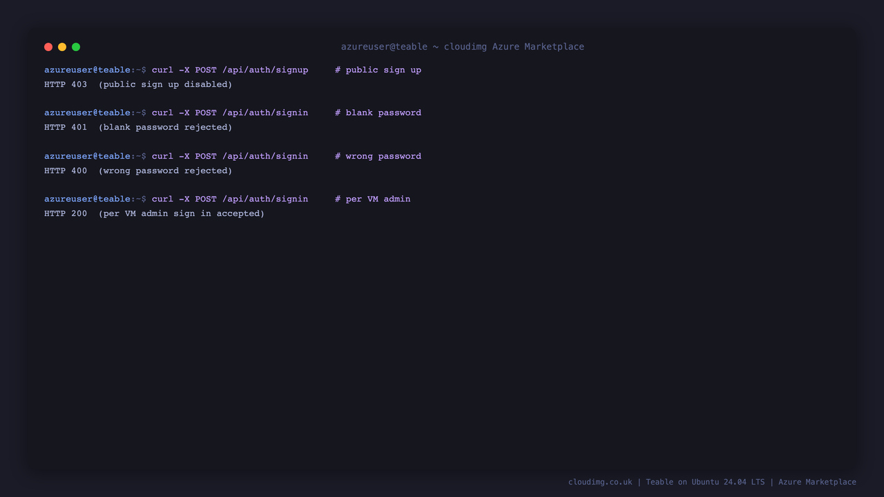 Public sign up returns HTTP 403, a blank password returns 401, a wrong password returns 400, and the per VM admin sign in returns HTTP 200