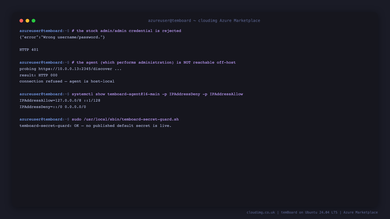 temBoard security posture