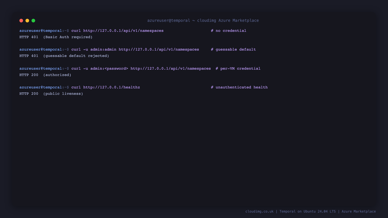 The Web UI API rejects no credential and a guessable default (401) and accepts only the per-VM credential (200); health stays public