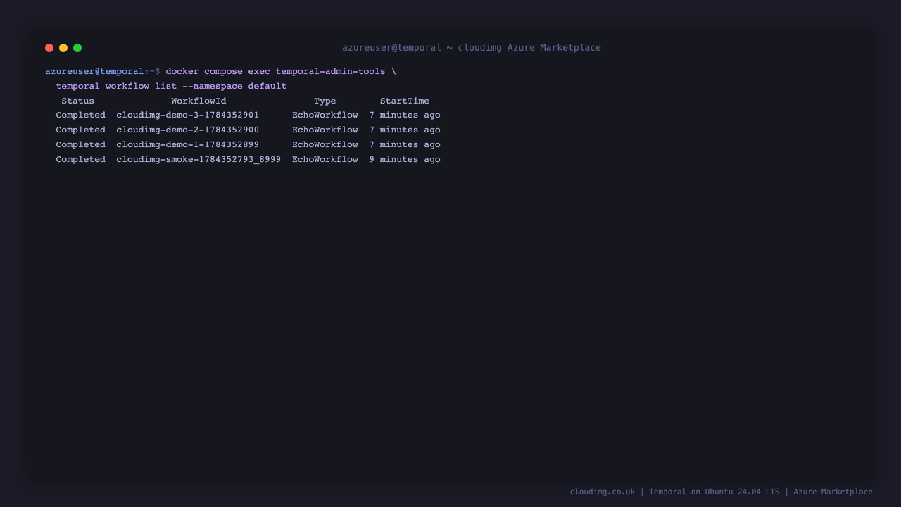 Completed workflow executions listed from the command line through the admin tools container