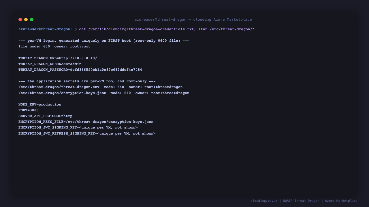 The per-VM credentials file, mode 0600 root:root, and the root-only application secret files