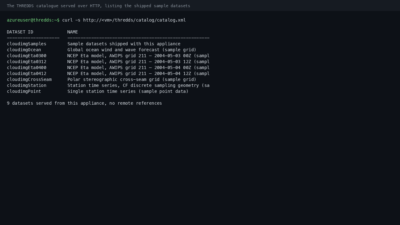 The THREDDS catalogue listing the shipped sample datasets