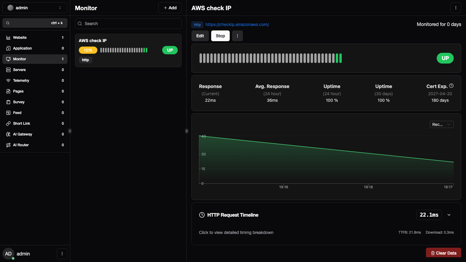The AWS check IP HTTP monitor showing UP, a 49 ms response time, 100 percent uptime and the certificate expiry date