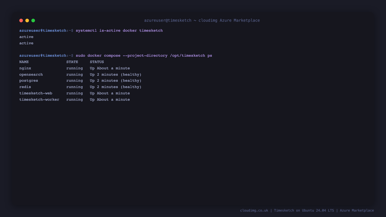The docker and timesketch services reported active, and all six containers running: the Timesketch web application, the ingest worker, OpenSearch, PostgreSQL, Redis and nginx
