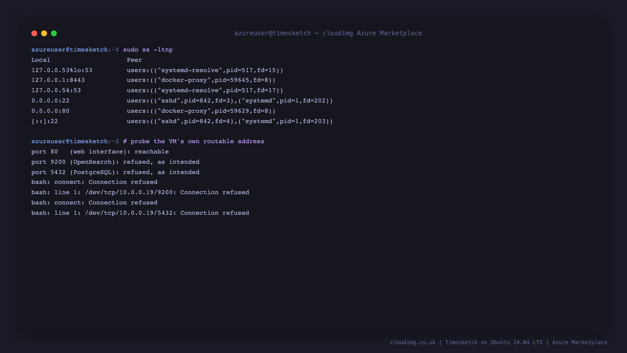 Listening sockets showing only ports 22 and 80 bound to a routable address, with the connection test confirming port 80 reachable while OpenSearch on 9200 and PostgreSQL on 5432 both refuse